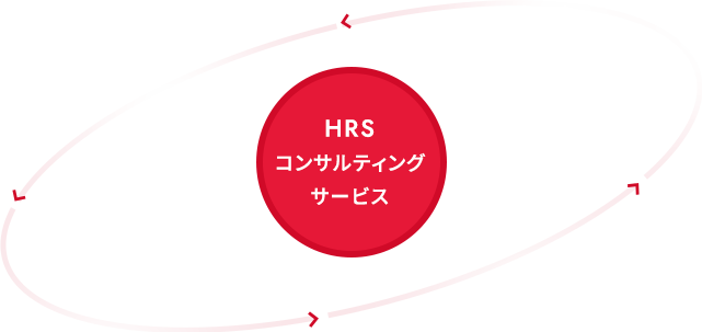 HRSコンサルティングサービス